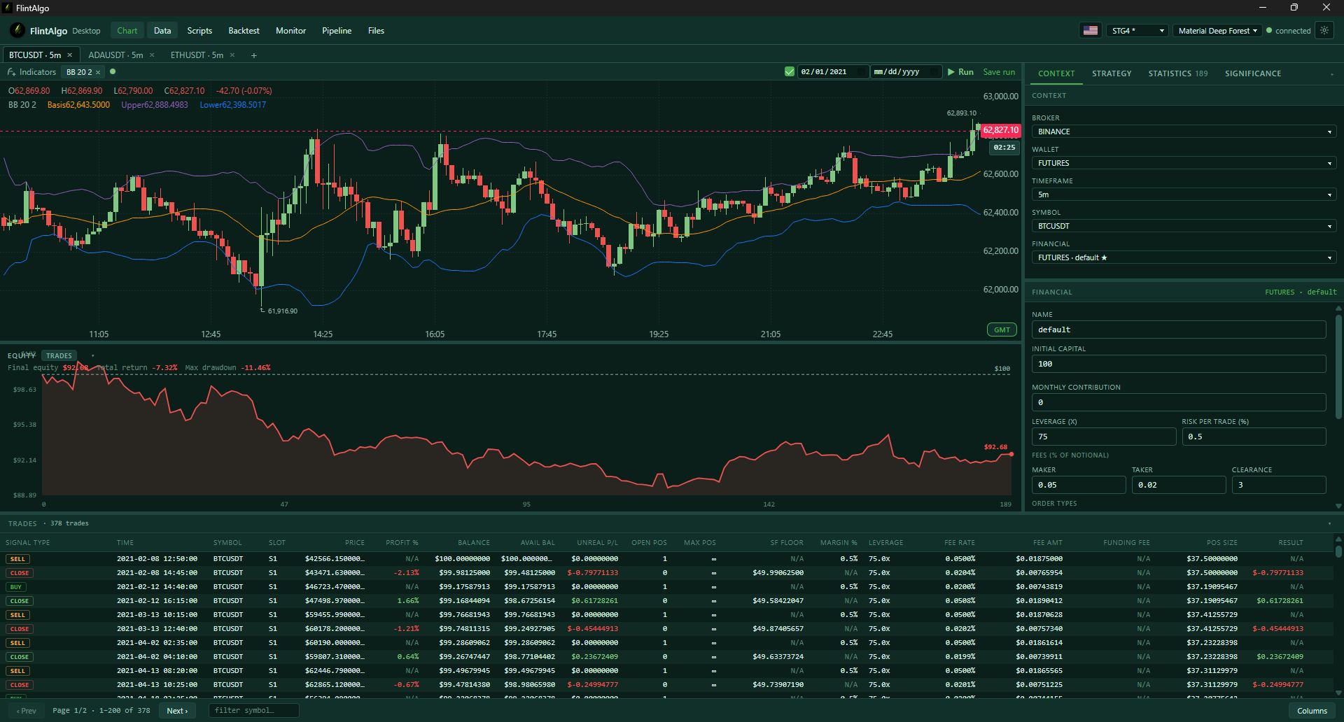 FlintAlgo charting